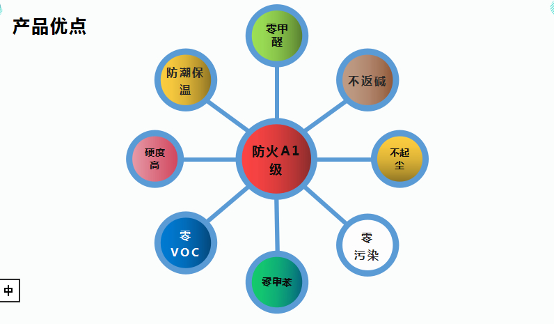 大浪淘沙ZTZ-YC-22